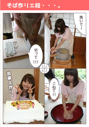そば作り工程・・・